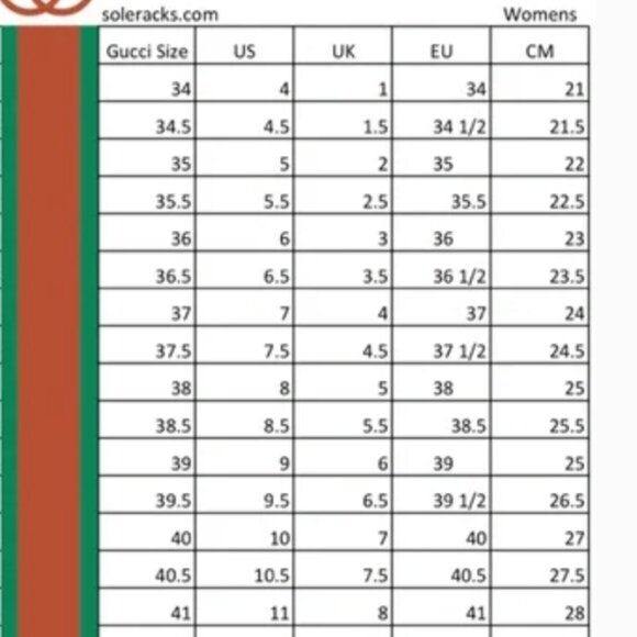 Gucci Princetown Tian GG Canvas Horsebit Mules Floral Bird Slip-On Designer 39.5 - Picture 12 of 12